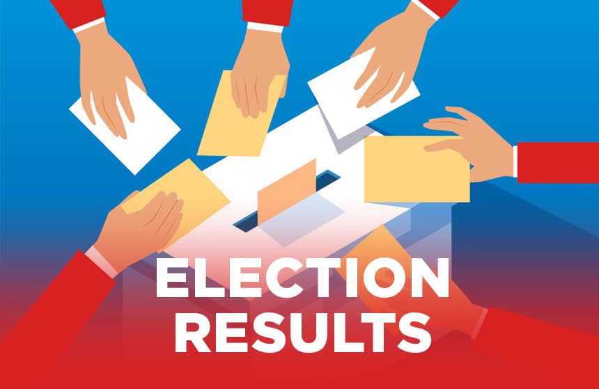 2021 Municipal Election Results (Updated)
